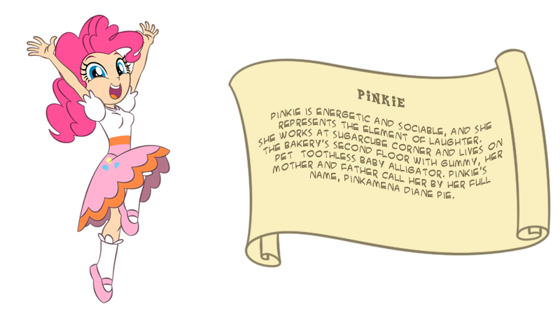 PinkieProfile